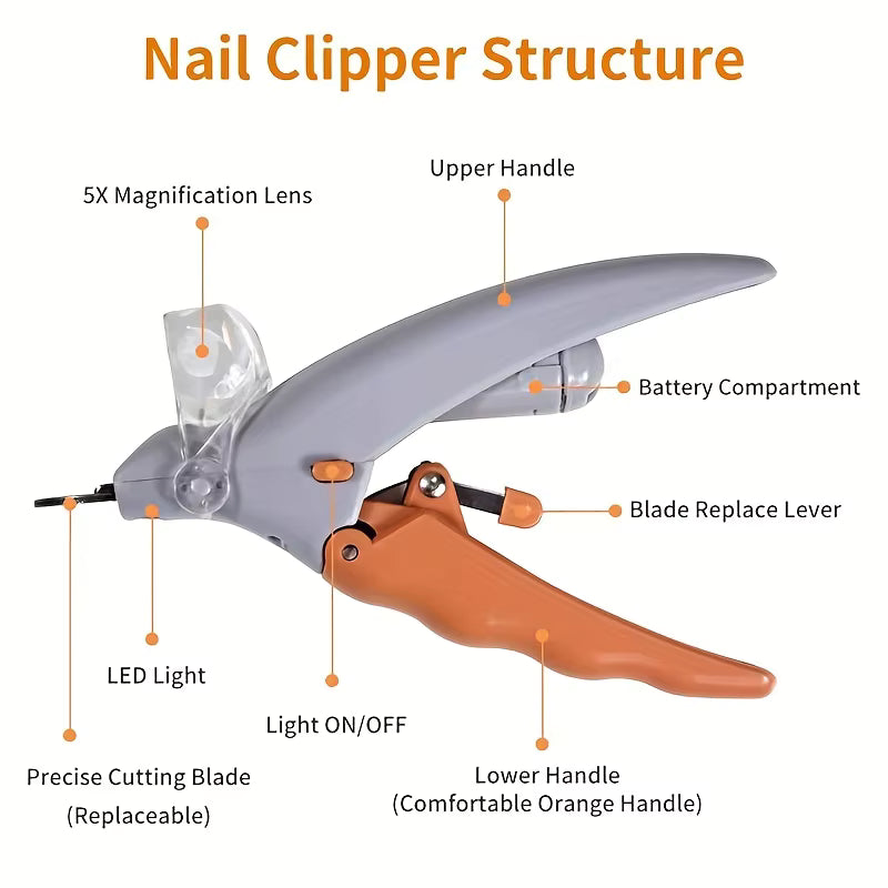 LED Dog & Cat Nail Clipper with 5X Magnifying Lens