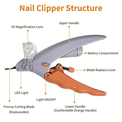 LED Dog & Cat Nail Clipper with 5X Magnifying Lens